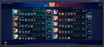 【破事水】当期版本的电刀误区