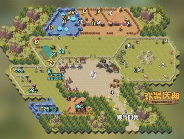 【攻略君】新奇境 欢聚庆典 懒人图