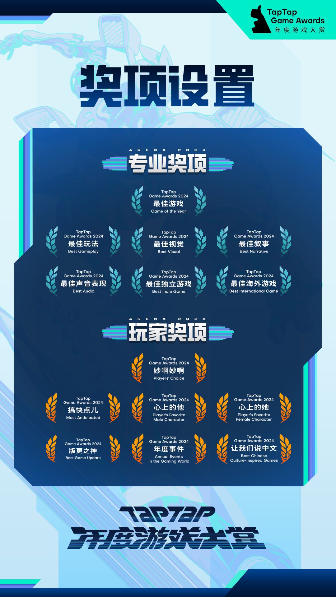 2024 TapTap 年度游戏大赏 即将启动! 2