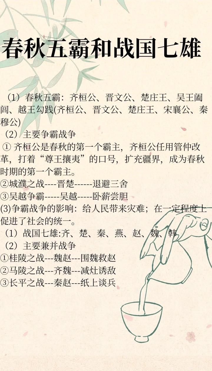 8月活动第一天截图
