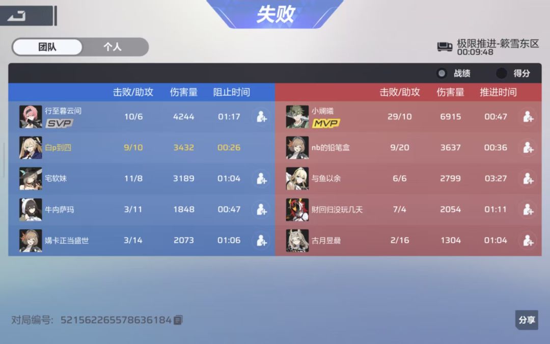 卡拉比丘最强萌新攻略史诗级福利!入坑必看 3