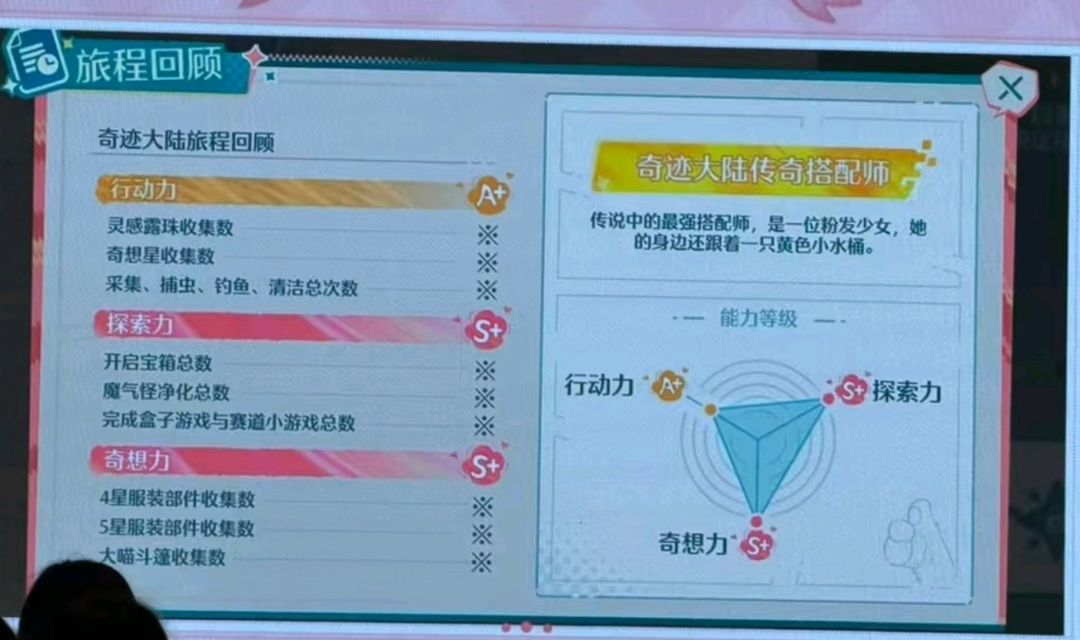无限暖暖情报汇总！和服双段跳与联动高定~ 8
