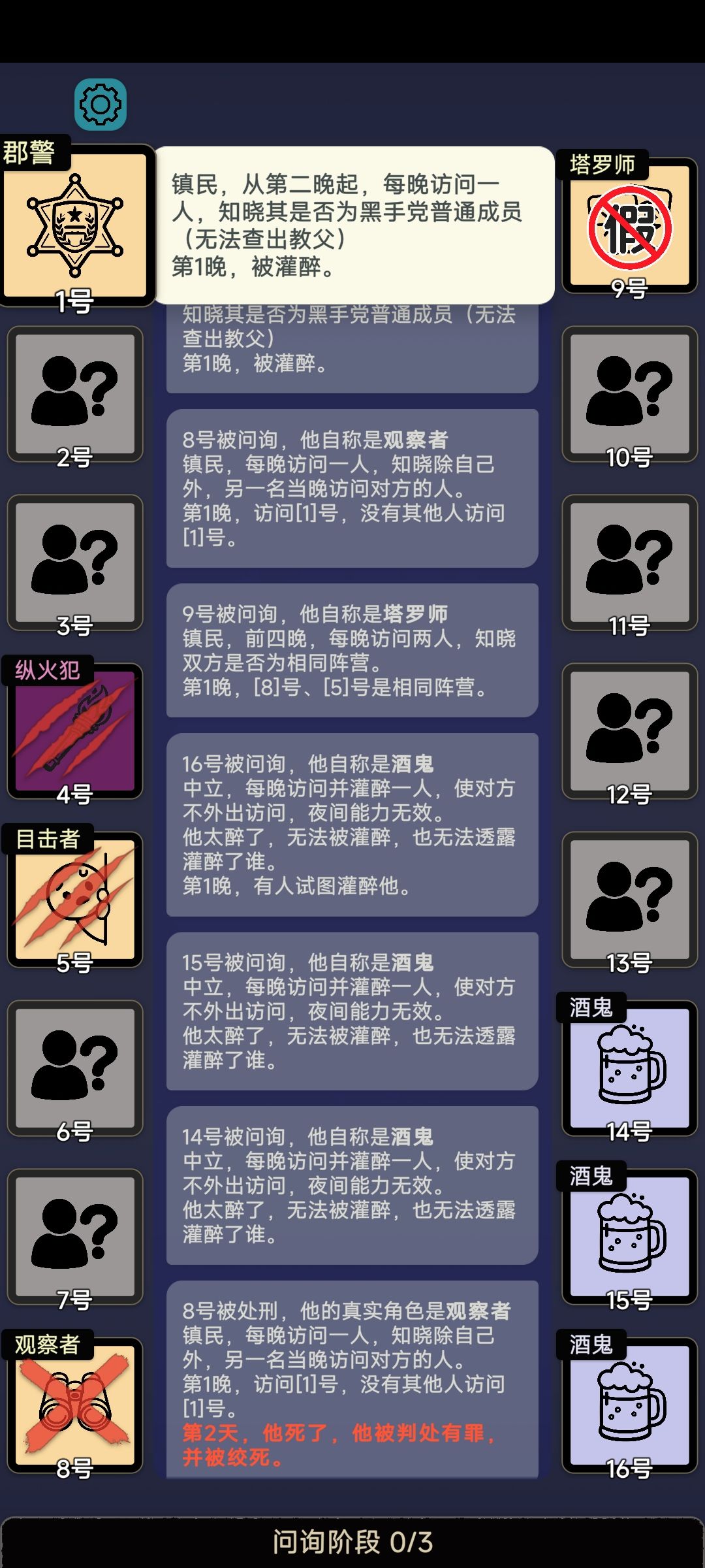疑惑 2
