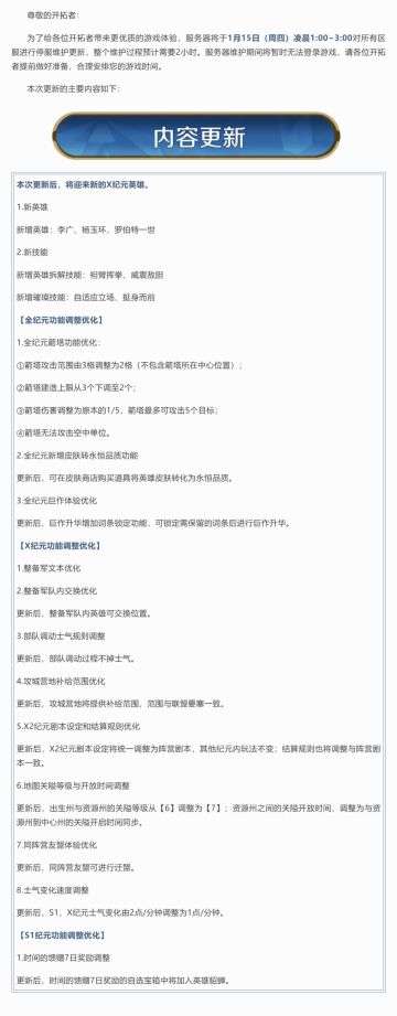 《世界启元》1月15日更新公告