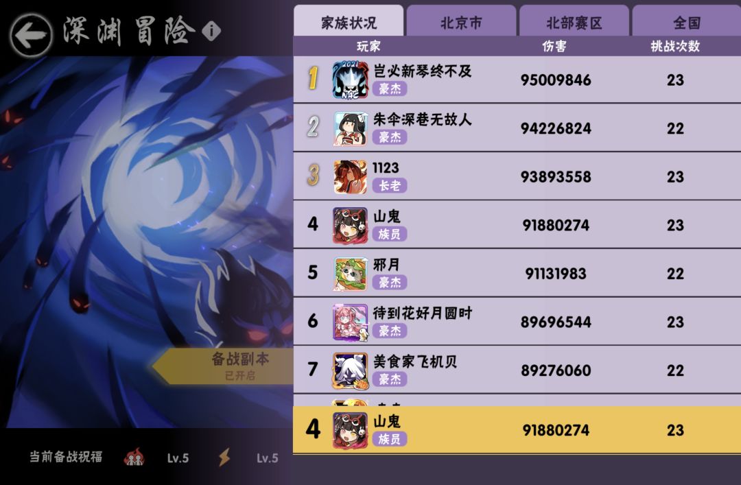 一区深渊家族心中有萌虎,招募忍忍啦 2