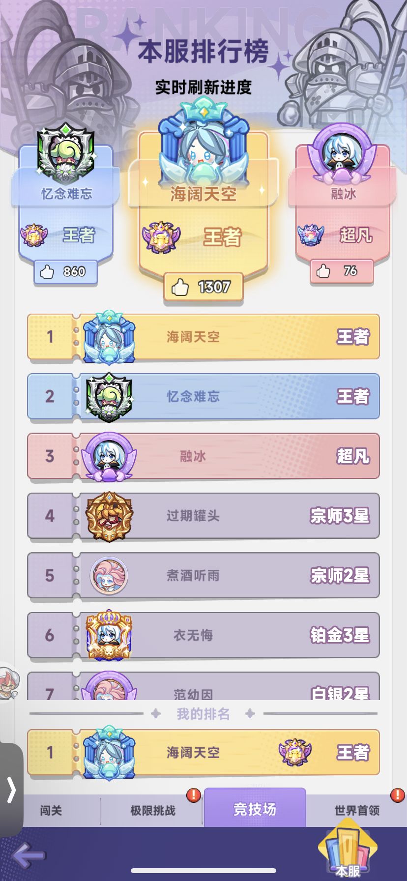 0氪入坑指南上篇 3