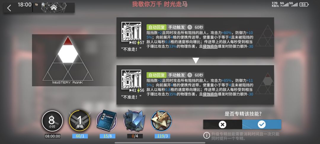 今日所得 2