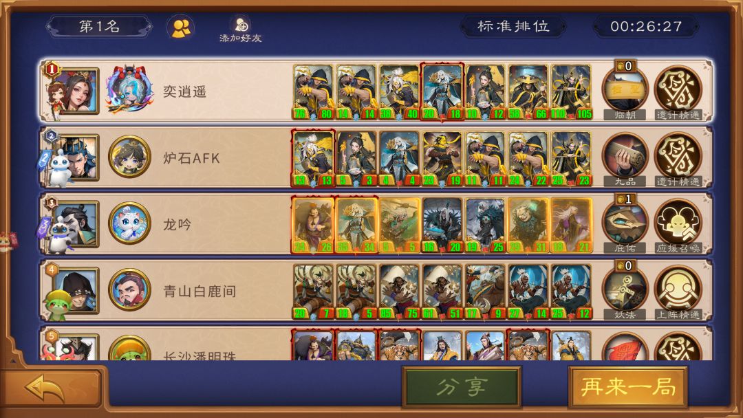 黄巾内战经典阵容分享 1
