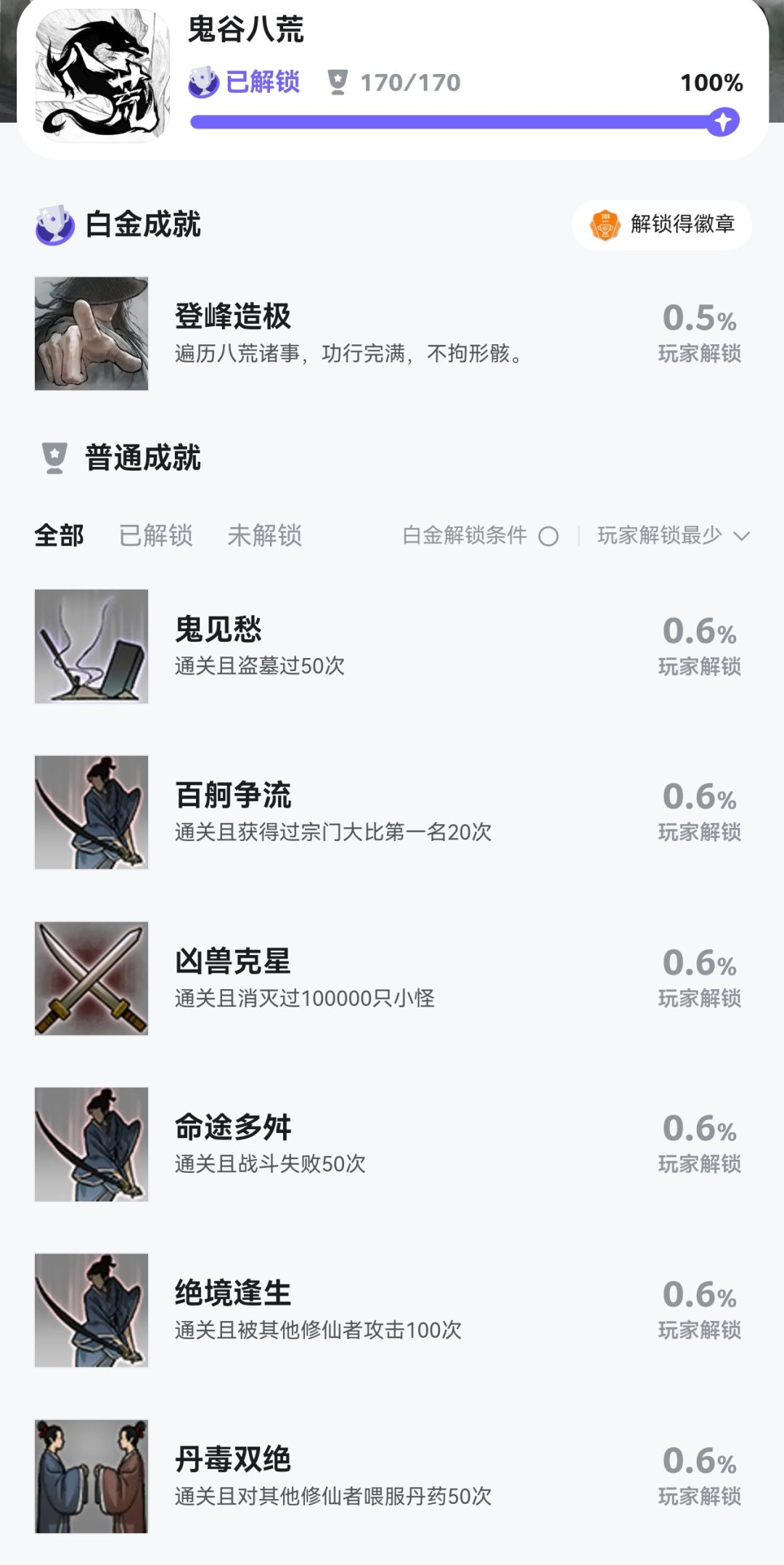 鬼谷全成就截图