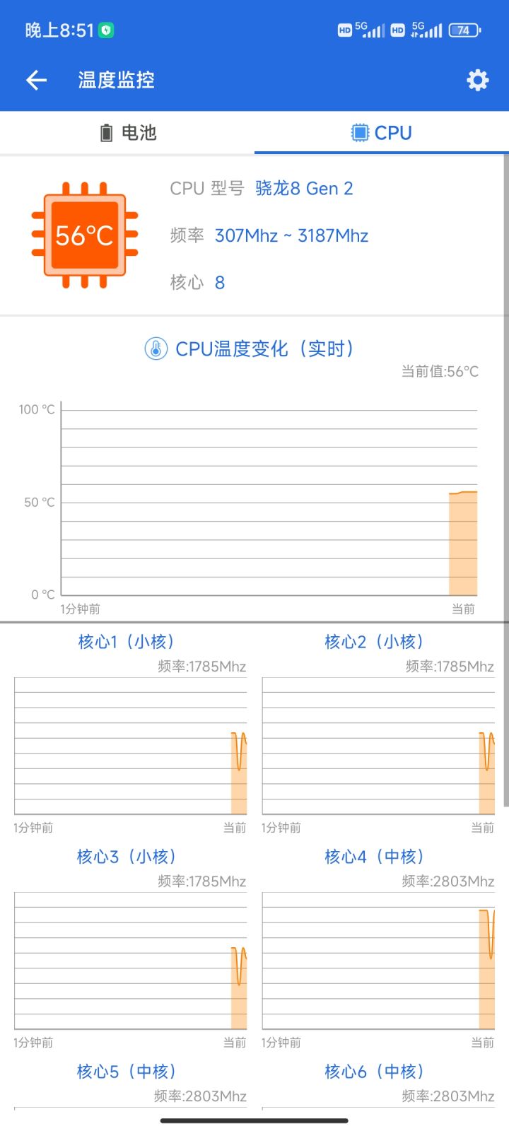 咱能好好优化不？截图