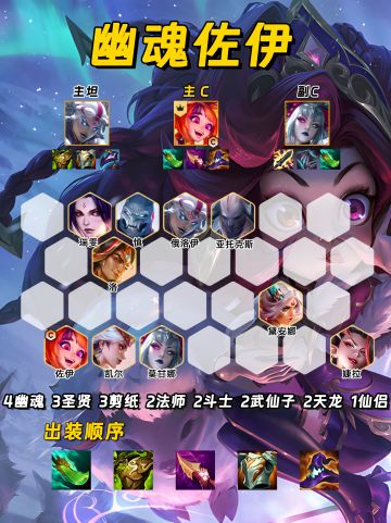 幽魂佐伊成版本上分答案 双三星有登顶实力