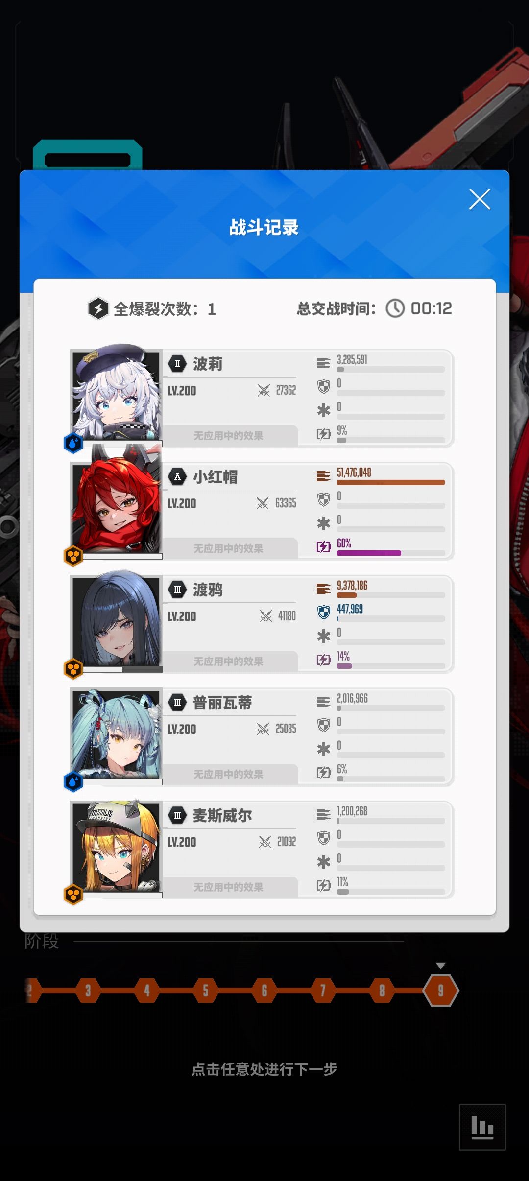 割🌿游戏，满级技能。满级收藏品。3⭐红帽 2