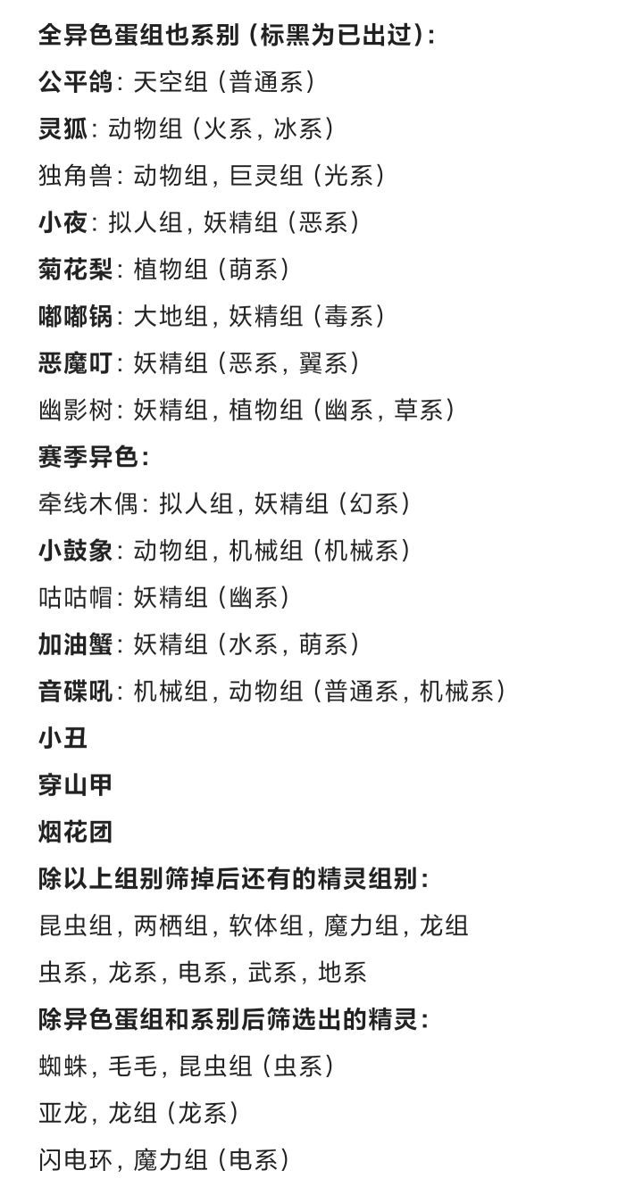 混刷尖角蜘蛛和闪电环出货结果与更新截图
