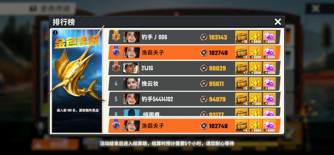 黄金鱼骨,未来可期 4
