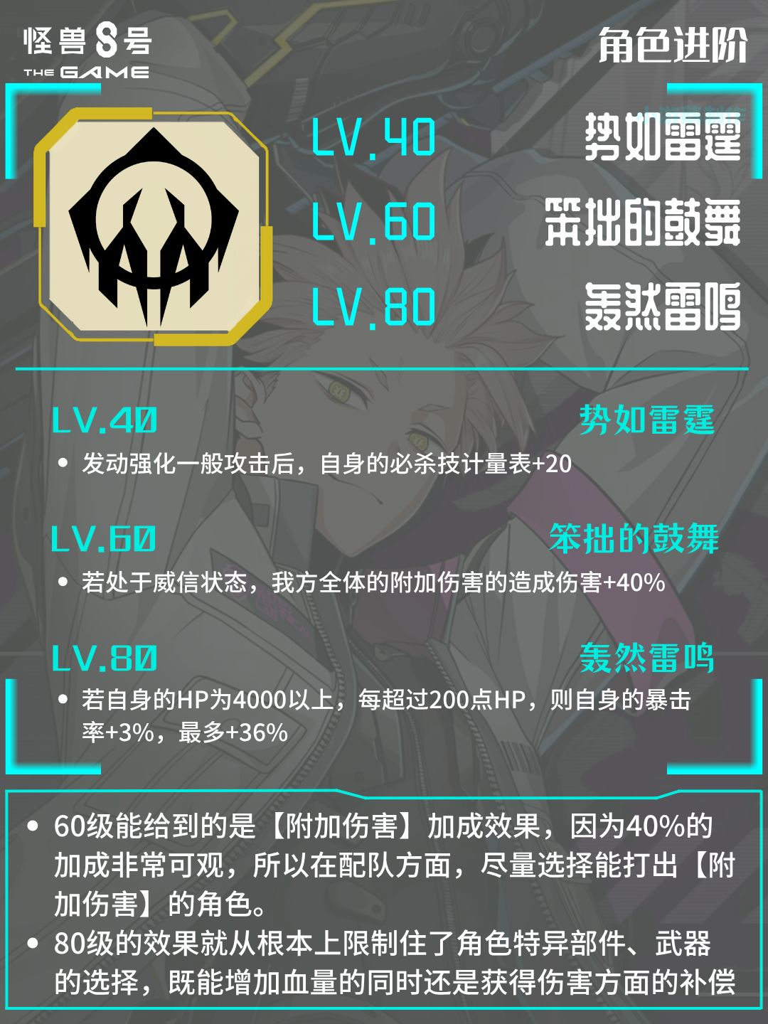 雷系 鸣海弦 | 角色培养配队攻略 2