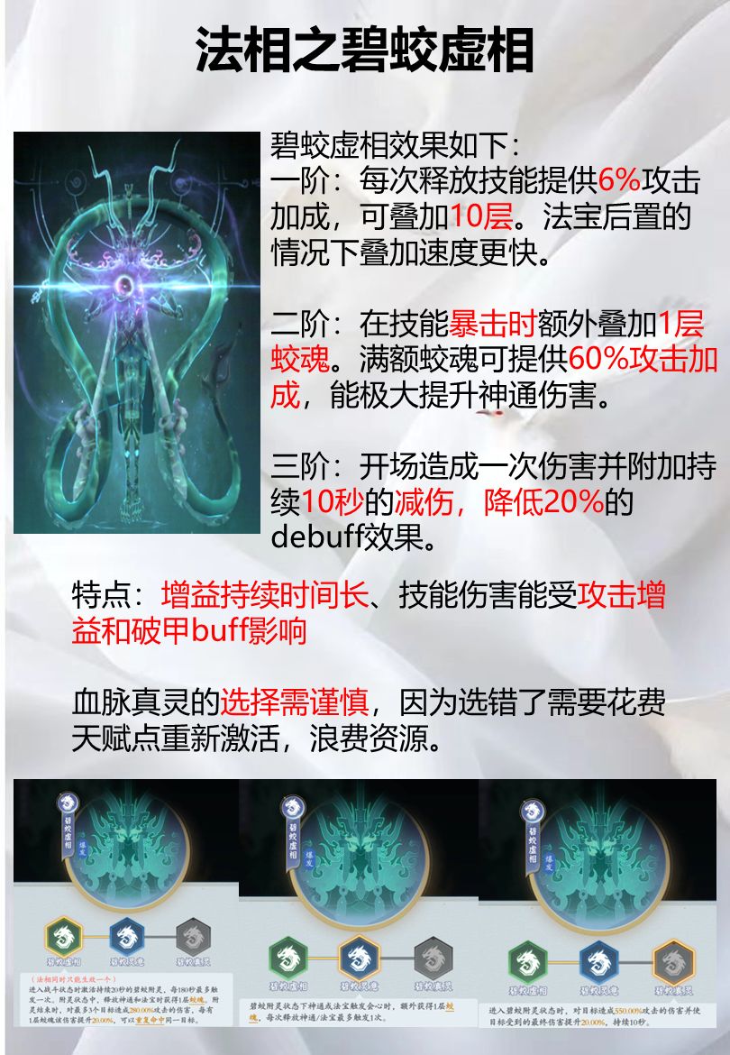 真灵血脉弄不懂?问剑长生之真灵血脉详解 2
