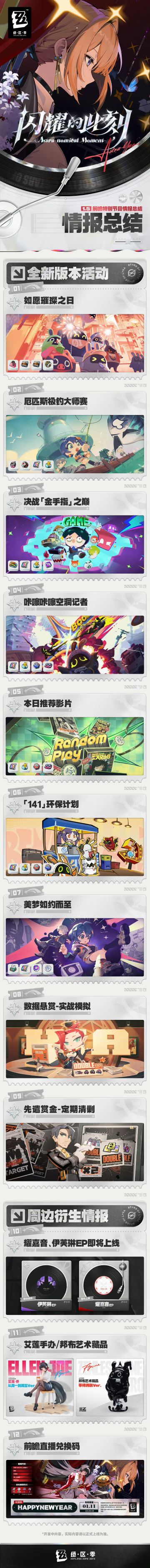 《绝区零》1.5版本前瞻一览＋300菲林兑换码