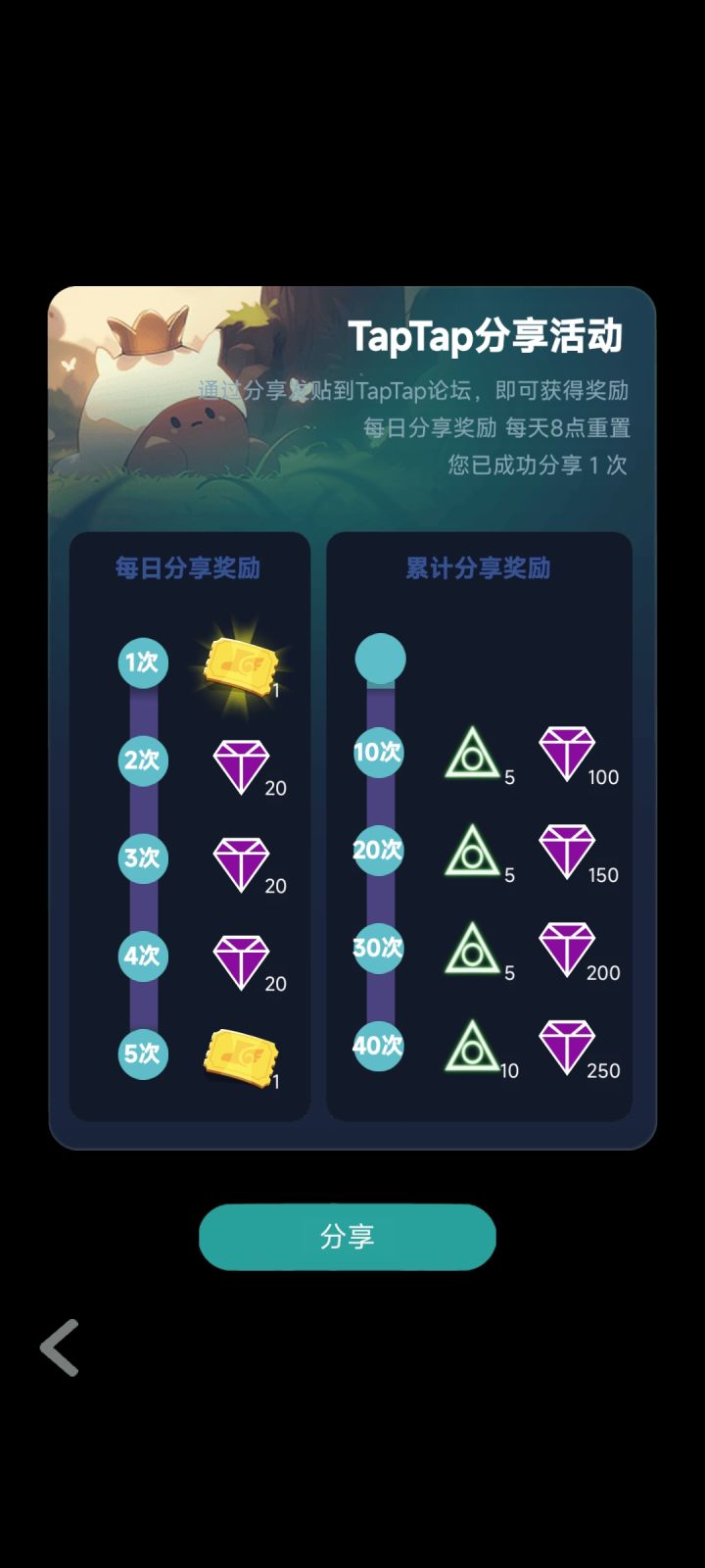 宝藏游戏截图