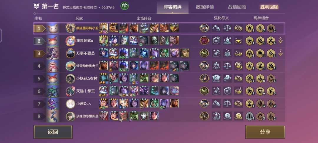 在这个畸形的版本 3