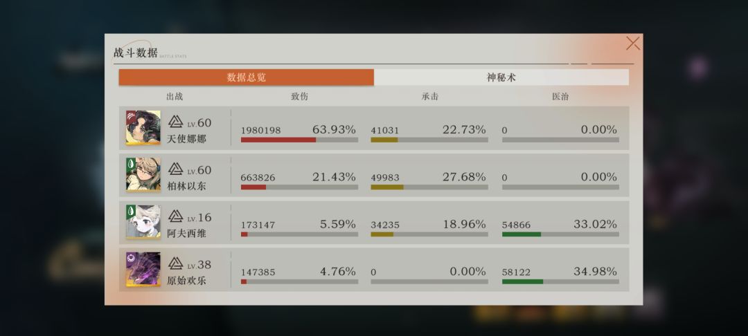 拼尽全力终于战胜 2