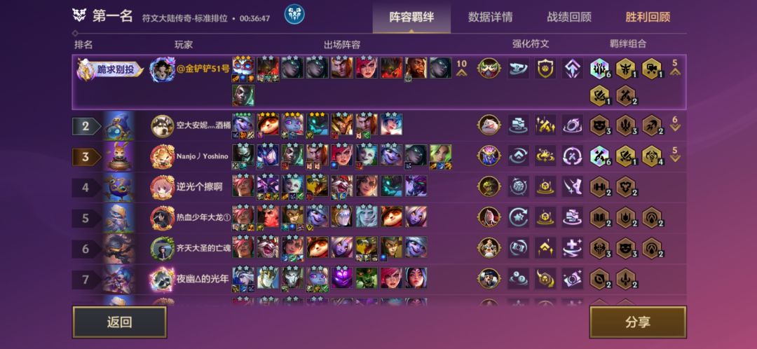 3-5 6皮 1