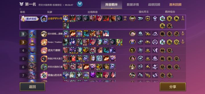 3-5 6皮截图