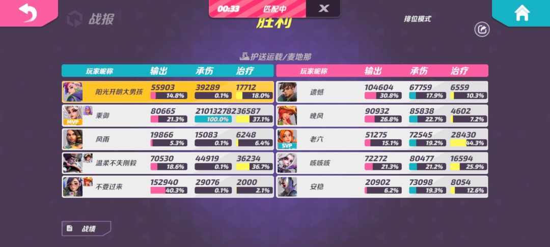 这是什么情况 1