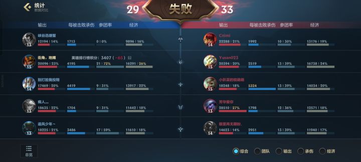 下次我也要这样演截图