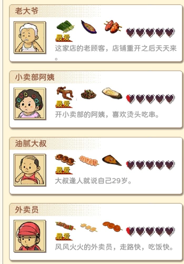 小众点评好评食物图鉴(含海滨顾客) 3