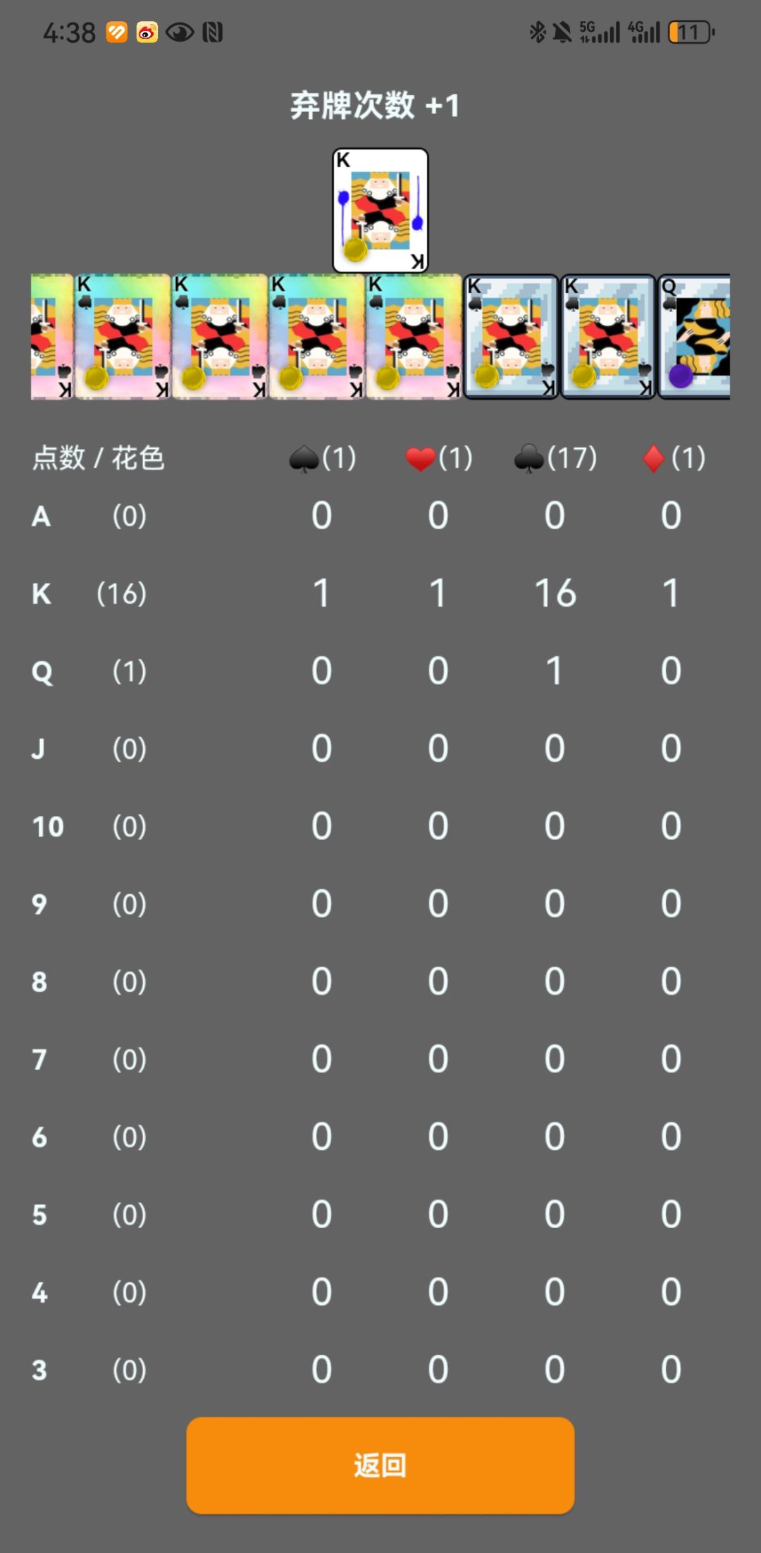 误闯天家 2