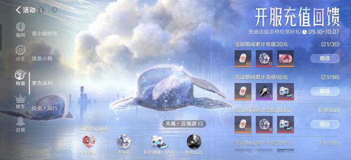 现在还有大佬有天使投资人吗截图