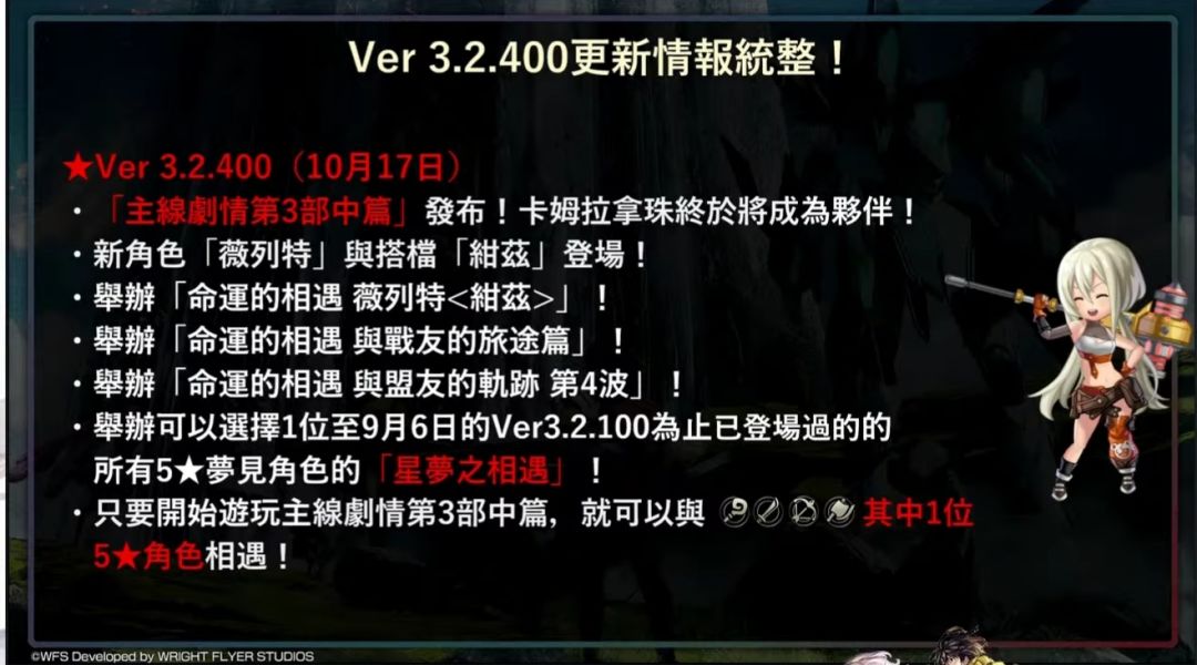 中篇活动情报 9
