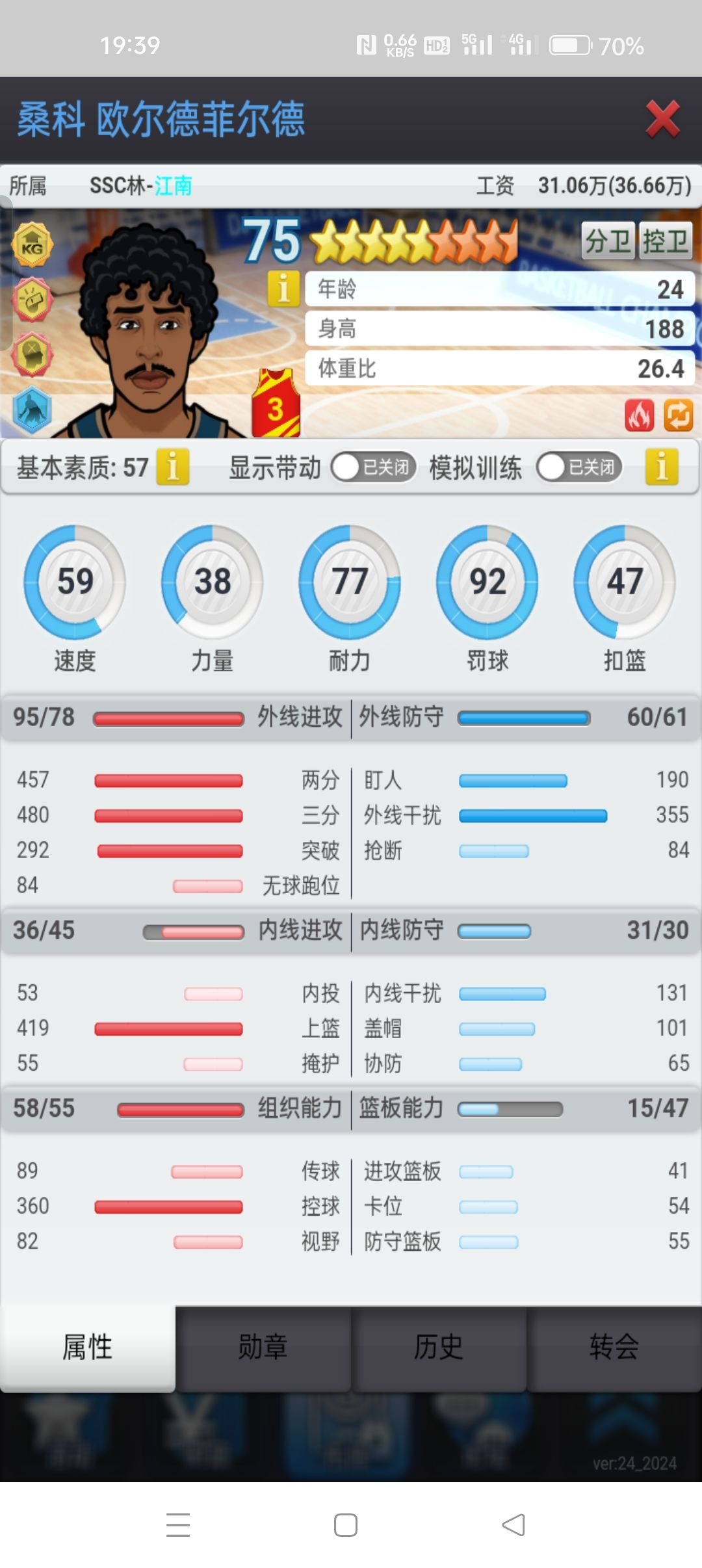 这个垃圾值1.5亿 2