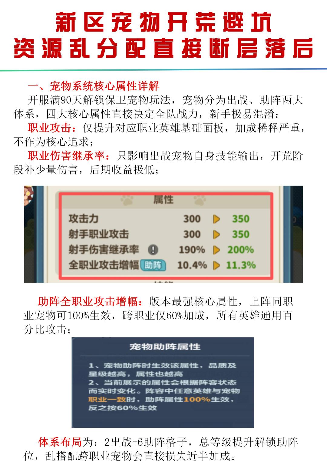 新区宠物开荒避坑!资源乱分配直接断层落后 1