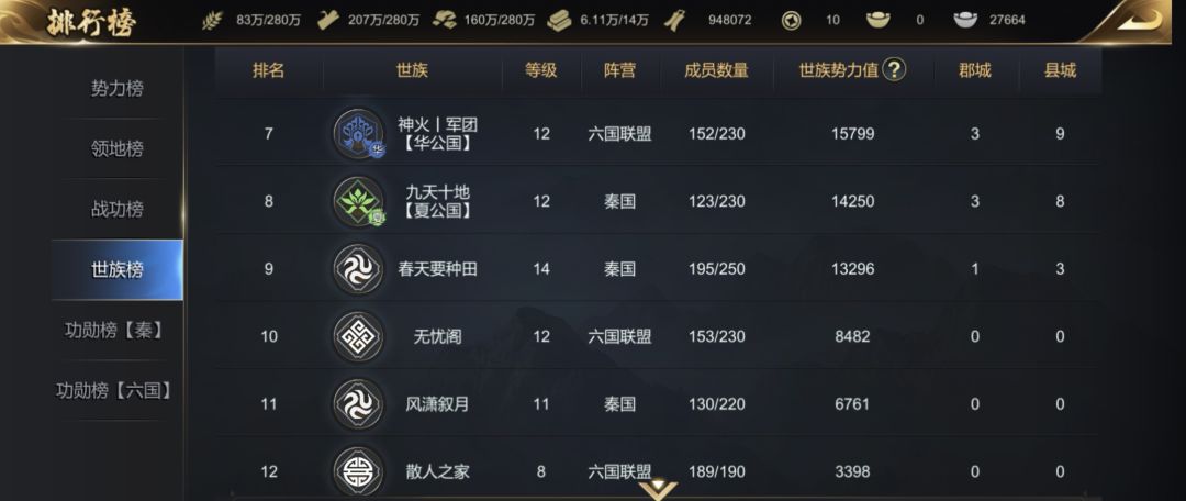 01六国伐秦之乱局，只因武神的狂妄！ 3