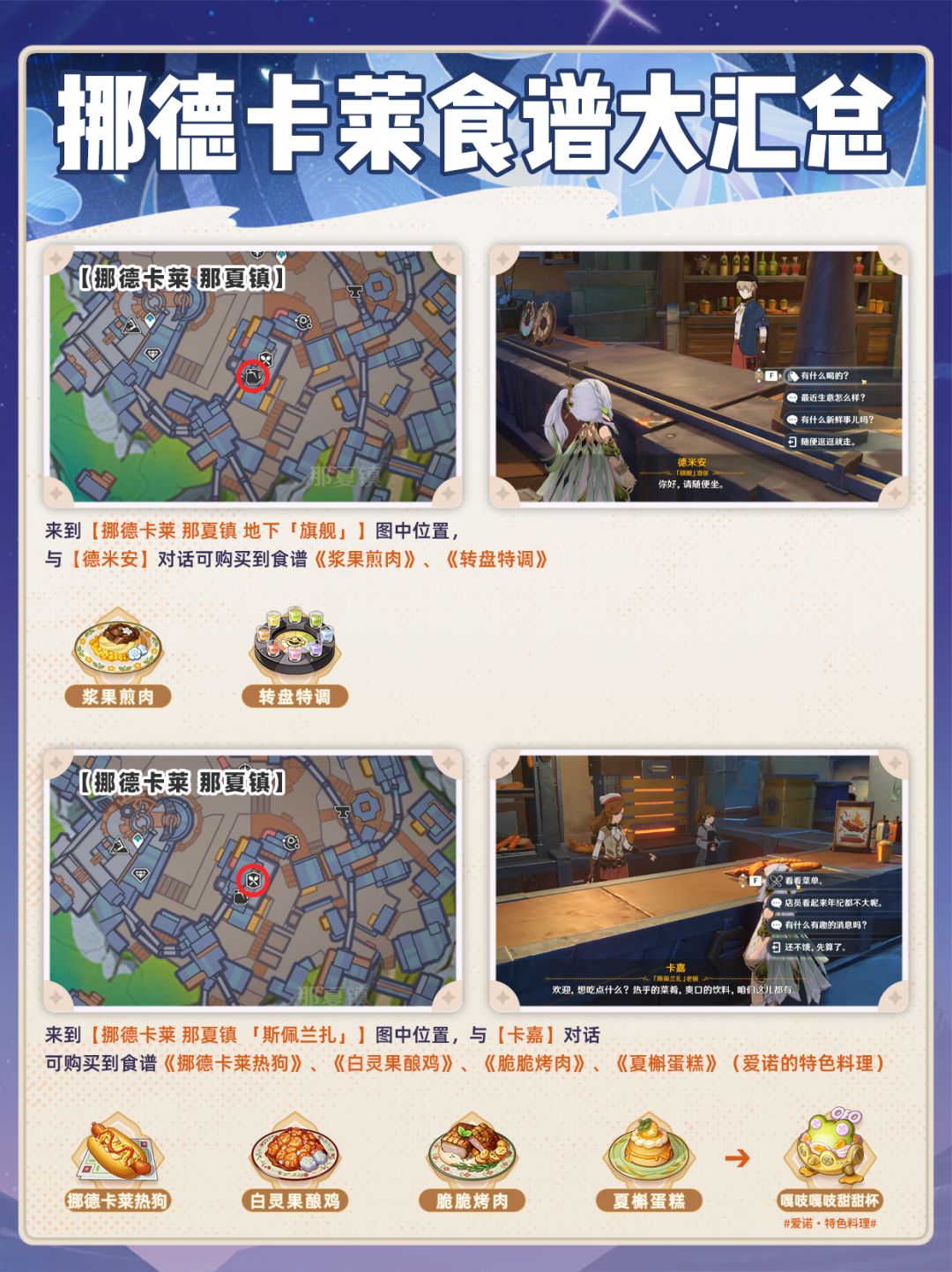 【月之一】挪德卡莱新增11种食谱❗全收集 3
