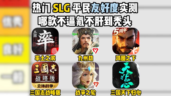 盘点热门 SLG,哪款最照顾平民,不逼氪还不肝?截图