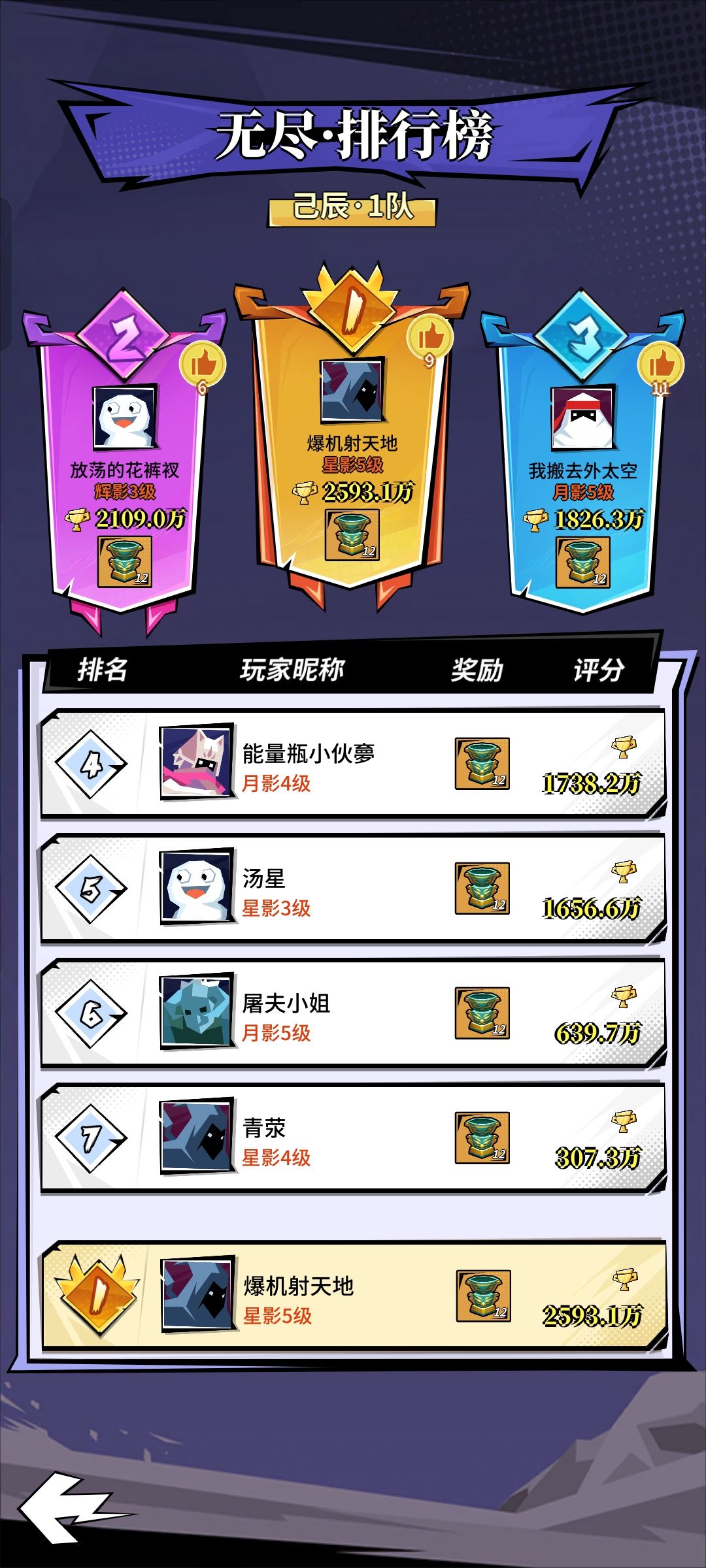 唉,没人了 2