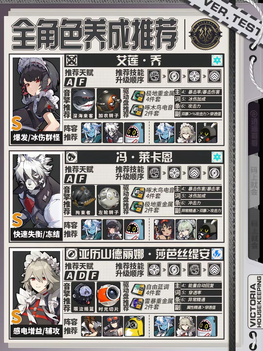 全角色养成攻略 3