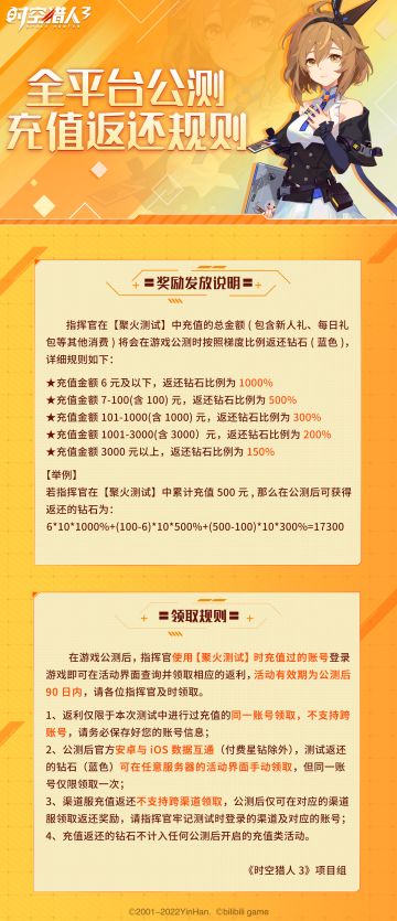 《时空猎人3》全平台公测充值返还规则