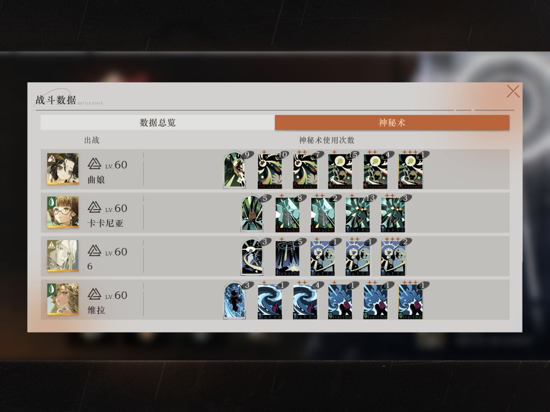 卡卡尼亚无敌 3