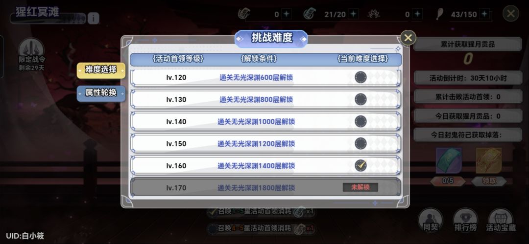 来1400层左右的 每天打 2