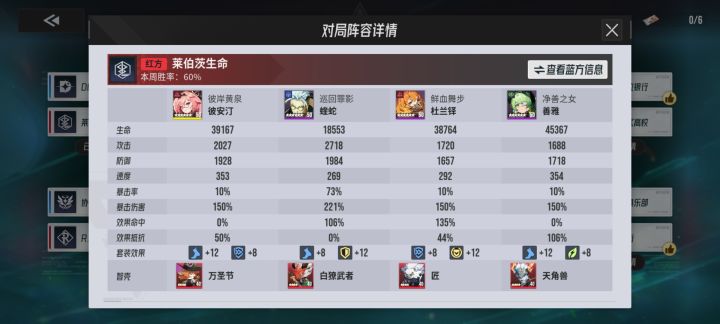 竞猜开票了，我赌彼安汀善雅+暴击蝰蛇赢截图