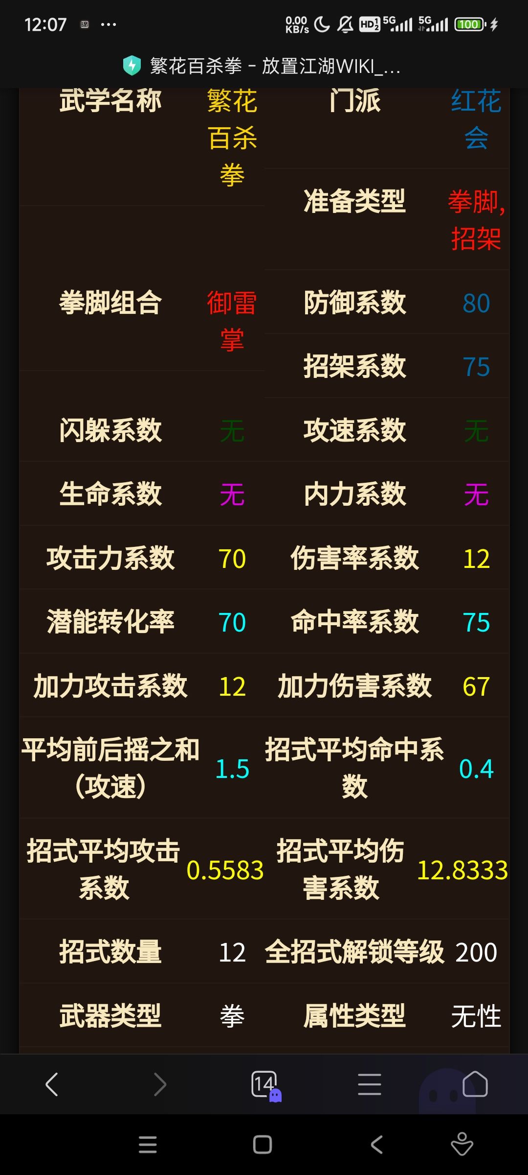 查了一下,散人在能打前残页前的最佳武学 2
