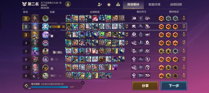水晶之战还是太权威了截图