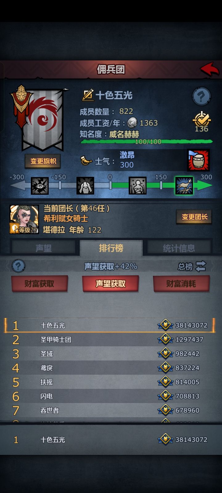 声望周打卡第五天截图