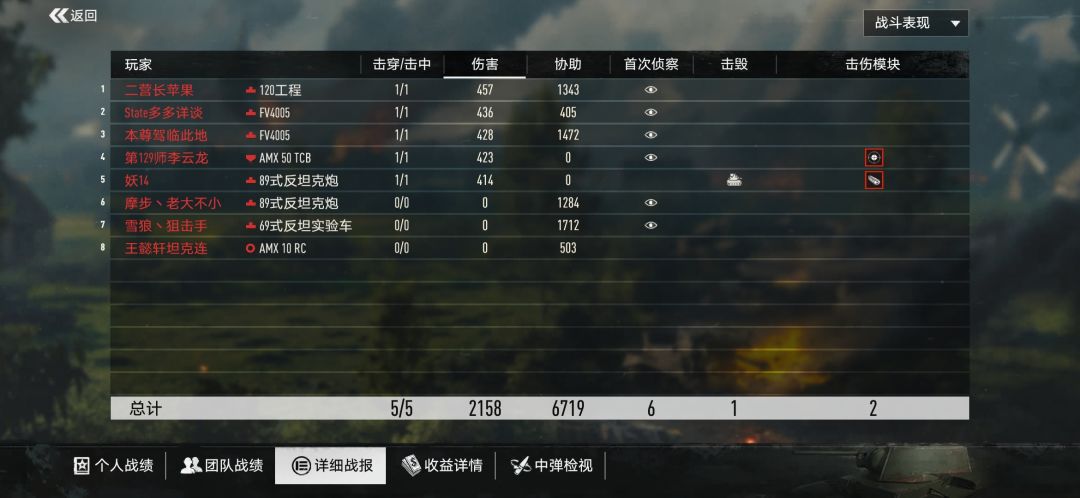 肉侦型121d 2