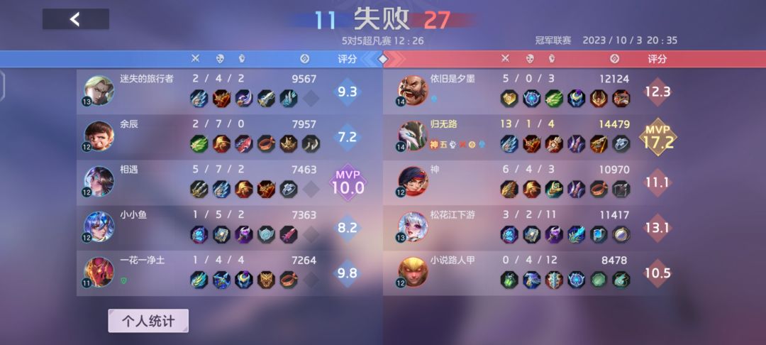 啧 3