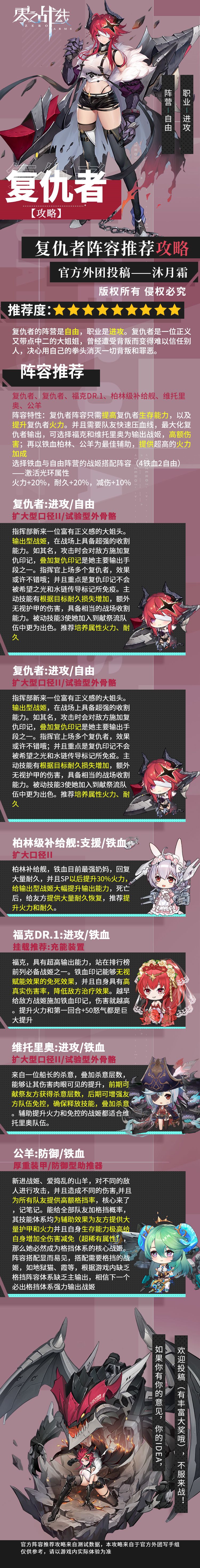 【战姬攻略】复仇者阵容推荐截图