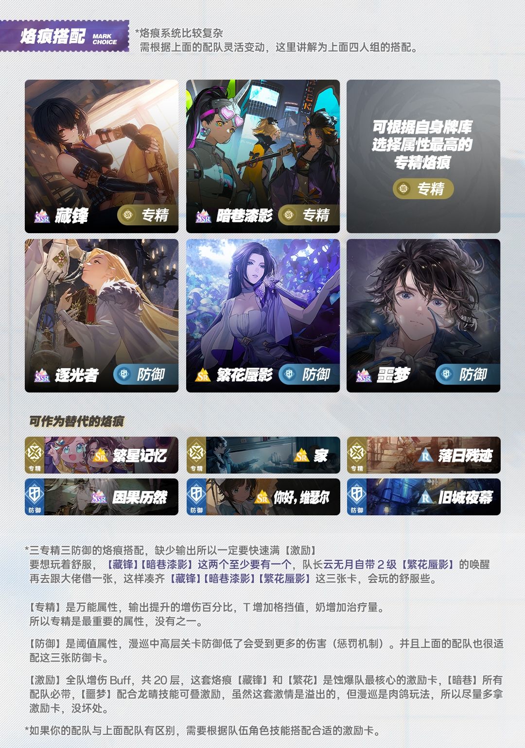 【白荆回廊】蚀爆队攻略一图流❗ 3
